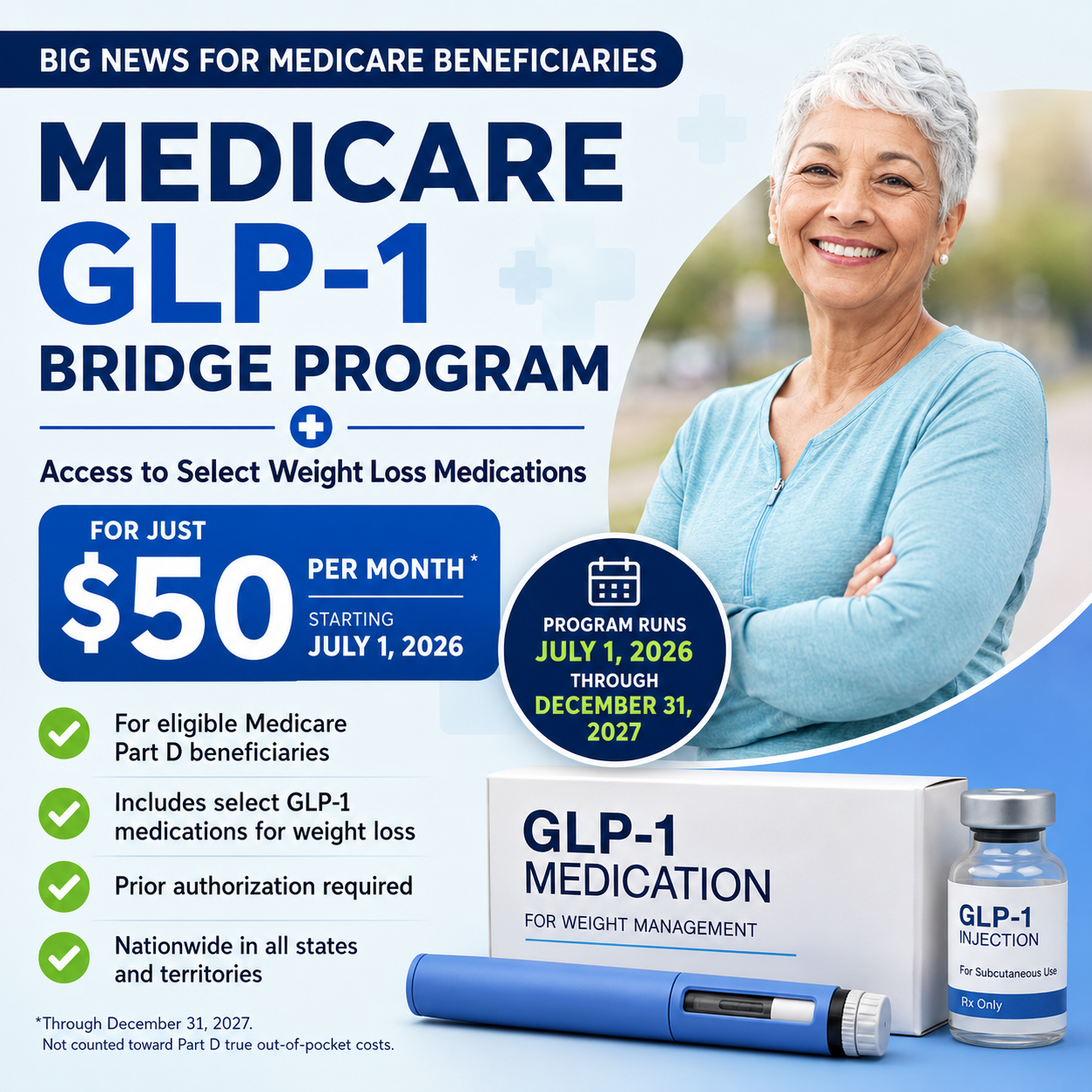 Medicare GLP-1 Bridge Program Explained